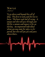 Load image into Gallery viewer, Nurse Gift gift for nurse Being A Nurse Means Sign nurse graduation gift RN nursing graduate nurse graduation nurse definition