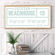 Load image into Gallery viewer, Lake Custom Print - Lake House Print - Family Name Print - Coordinates - Latitude Longitude - Last Name Wall Print - Lake House Decor