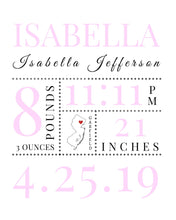 Load image into Gallery viewer, Baby Girl Personalized New born framed wall art Nursery decor Baby Birth Stats Wall Art Nursery Sign Newborn Stats Birth Announcement