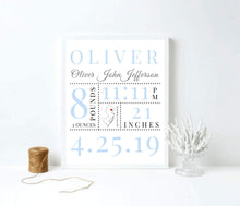 Load image into Gallery viewer, Baby boy Baby sign Personalized baby wall art Baby Birth Stats Sign Nursery Decor Nursery Name Newborn Gift Nursery decor boy