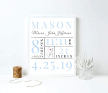 Load image into Gallery viewer, Baby boy Baby sign Personalized baby wall art Baby Birth Stats Sign Nursery Decor Nursery Name Newborn Gift Nursery decor boy