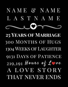 Framed Wall Art Wedding anniversary gifts for wife for her personalised for couples