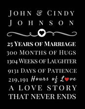 Load image into Gallery viewer, Framed Wall Art Wedding anniversary gifts for wife for her personalised for couples