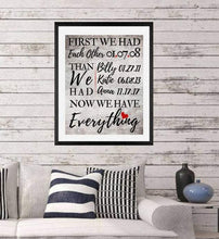 Load image into Gallery viewer, Personalized Family wall art  First We Had Each Other Then We Had You Family wall art Poster