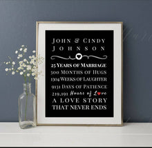 Load image into Gallery viewer, Framed Wall Art Wedding anniversary gifts for wife for her personalised for couples