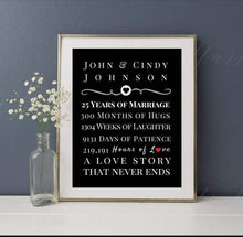 Load image into Gallery viewer, 25th Wedding Anniversary gift Anniversary gift Anniversary 5 year 10 year 25 year love gift forher