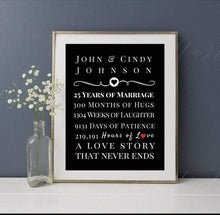 Load image into Gallery viewer, 3 year Anniversary gift wedding Anniversary gift personalized wall art Anniversary 3 year 10 year 25 year love gift for him