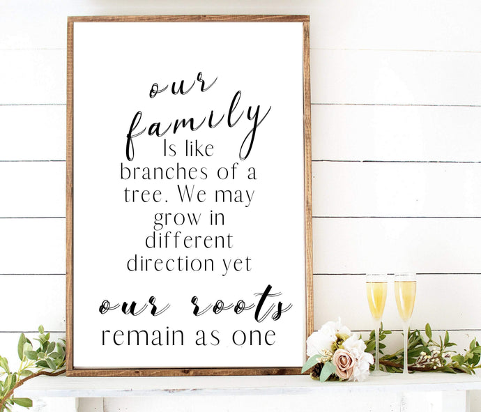 Our Family wall art Farmhouse Wood sign custom farmhouse custom poem print custom print custom rustic sign