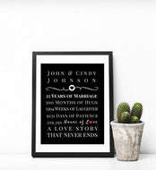 Framed Wall Art Wedding anniversary gifts for wife for her personalised for couples